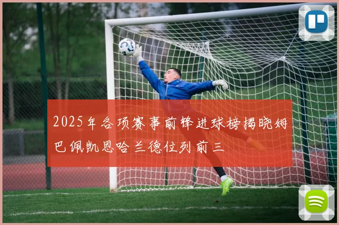 2025年各项赛事前锋进球榜揭晓姆巴佩凯恩哈兰德位列前三